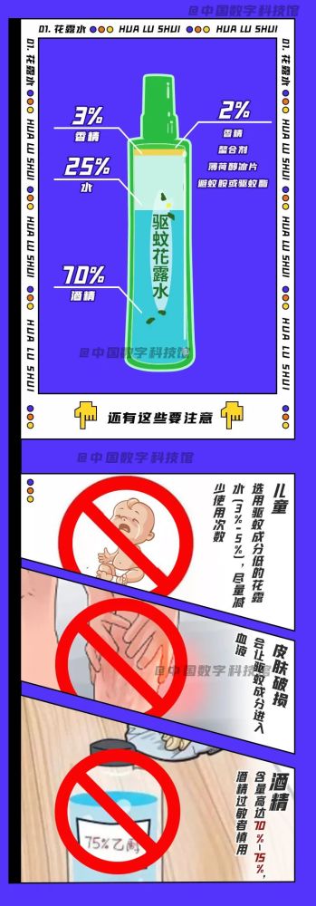 超声波|超声波灭蚊是智商税吗？哪种灭蚊方式最靠谱？一文揭秘！