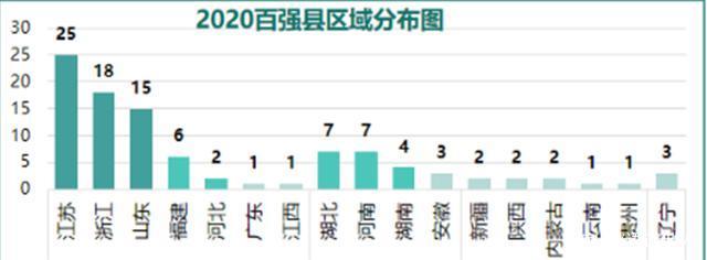 江苏各市gtp2020排名_2020年上半年江苏各市GDP排行榜:南京表现抢眼