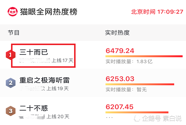 王漫妮|11天后，“王漫妮”江疏影化身海王鉴定师，却被吐槽：换掉造型师