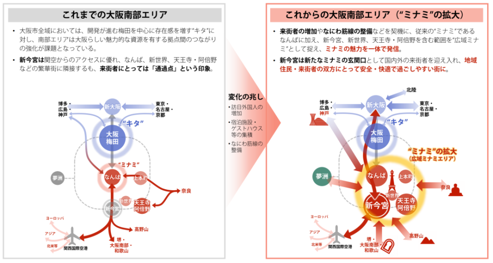 世博会 赌城 更有3大未来旅游生长计划引爆大阪南部经济共荣 上海期刊网今日上海