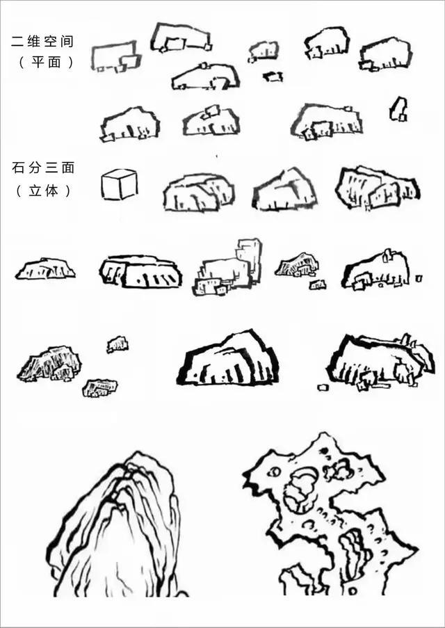 画法|还在为不会画国画而烦恼？学会这些基础画法，画国画其实很简单