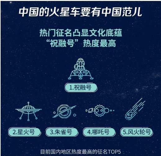 火星车|中国火星车越野能力有多强