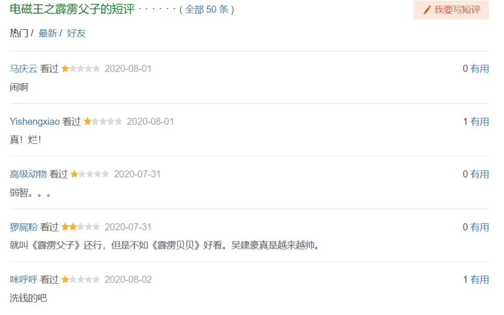 电磁王之霹雳父子|于谦新片扑街！《电磁王之霹雳父子》两天票房不足百万，一片差评