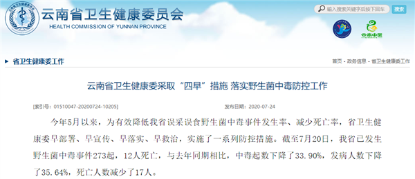 云南吃野生菌中毒死亡人数超新冠-WordPress极简博客