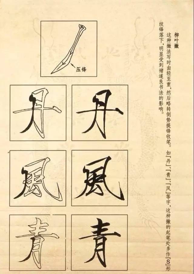 瘦金体入门字帖:基本笔画笔法教程