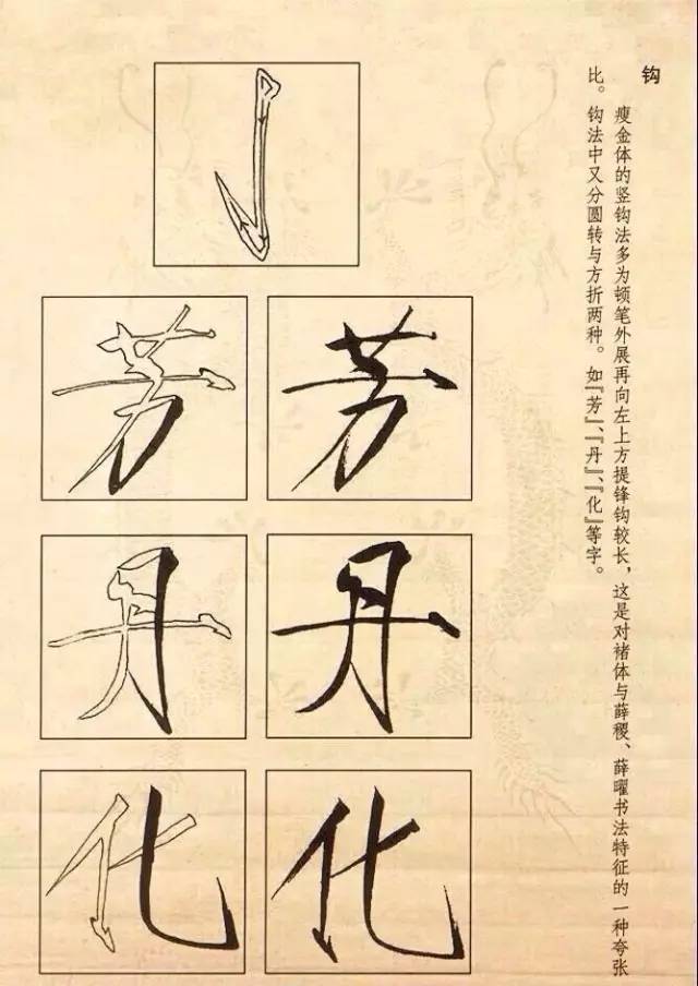 瘦金体入门字帖 基本笔画笔法教程