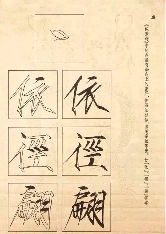 瘦金体入门字帖:基本笔画笔法教程