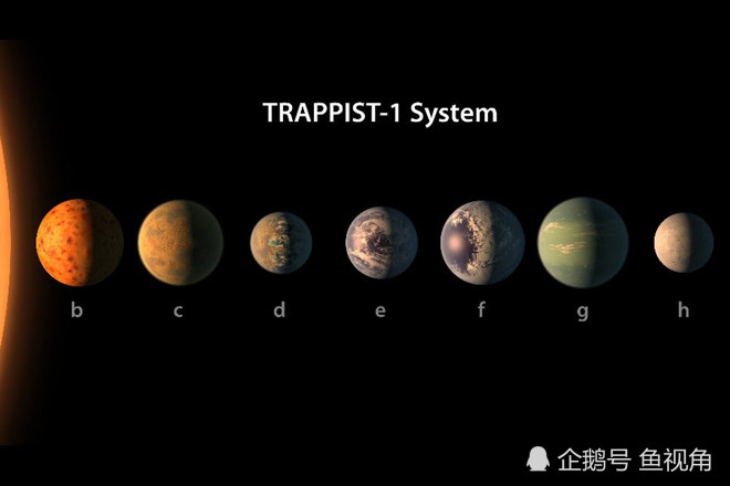 行星|科学家推测：若没有木星，太阳系或有更多的宜居行星！