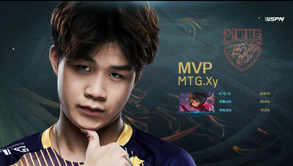 KPL比分：MTG 4:1 武汉eStar轻松晋级，Xy李元芳输出秀翻全场