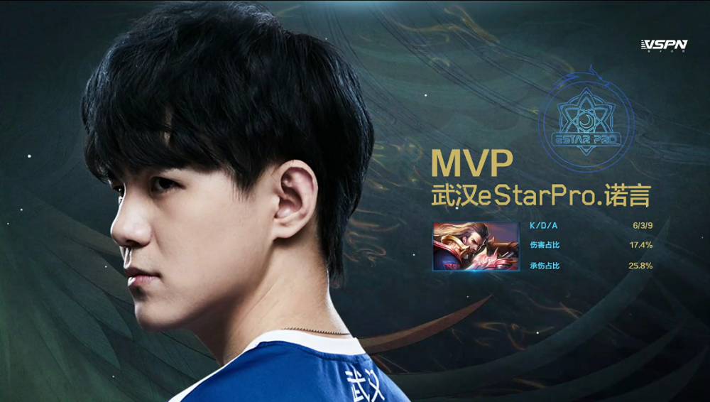 KPL比分：MTG 4:1 武汉eStar轻松晋级，Xy李元芳输出秀翻全场
