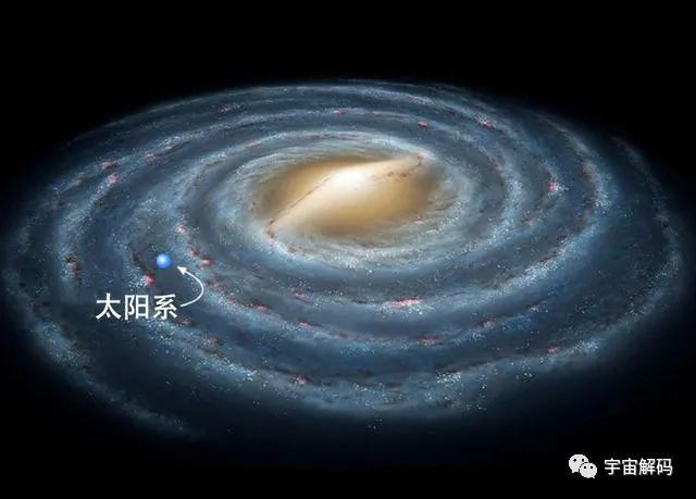 地球|地球在宇宙中的真实运动轨迹是怎样的？