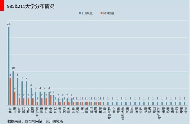教育|中国教育强省前十位，你在其中吗？
