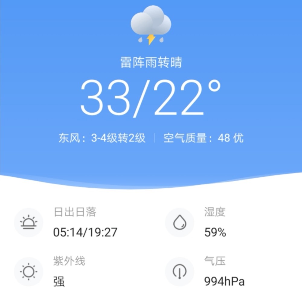 北京 降雨快来了 8月降雨天气分布如下 最新天气情况 腾讯新闻