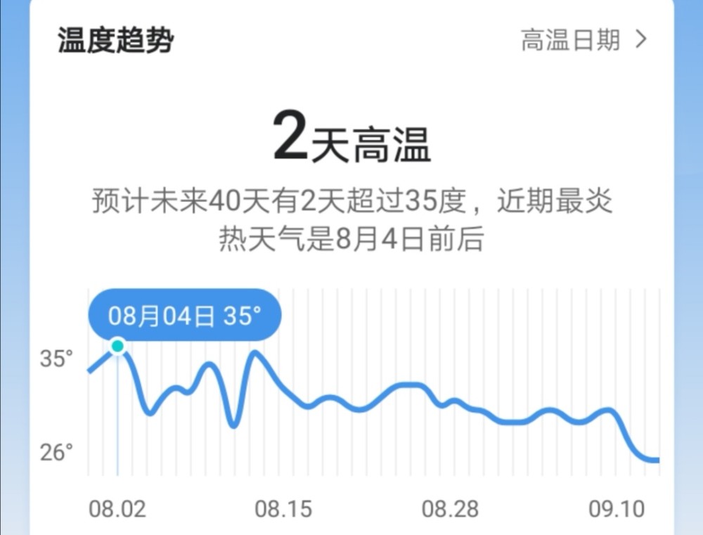 北京 降雨快来了 8月降雨天气分布如下 最新天气情况 腾讯新闻