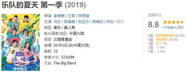 乐队的夏天|淘汰水木年华拉踩五条人淘汰白举纲，《乐队的夏天》这是要玩火？