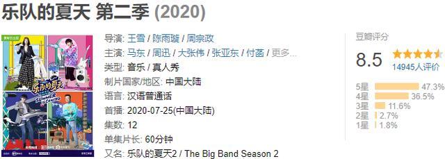 乐队的夏天|淘汰水木年华拉踩五条人淘汰白举纲，《乐队的夏天》这是要玩火？