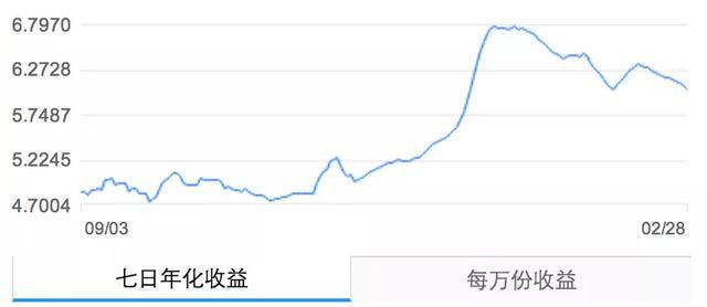 支付宝|“烂，烂，烂到极点”的支付宝，如何成就造富神话？