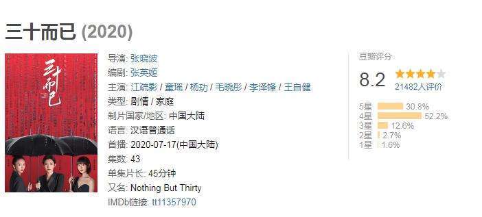 三十而已|《三十而已》结局曝光口碑崩盘，观众怒打差评，林有有成败笔