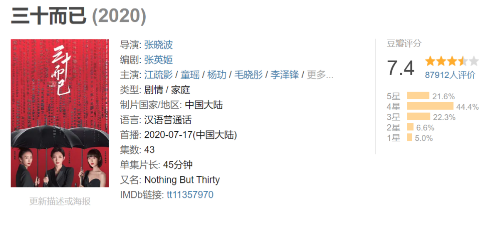 三十而已|《三十而已》结局曝光口碑崩盘，观众怒打差评，林有有成败笔