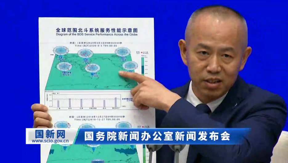 北斗三号|中国速度！北斗三号工程建设提前半年完成