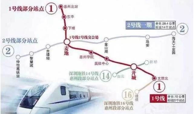 惠州规划一条组团地铁线,共设26站,加快沿线区域发展升级