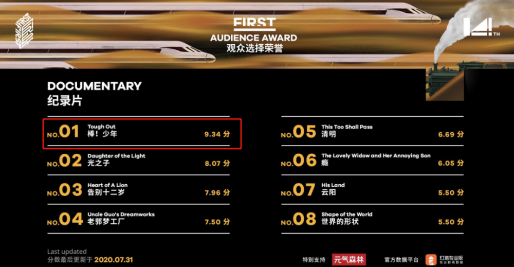 first青年电影展|海信助力FIRST青年电影展，黑马影片《棒！少年》应该这样打开