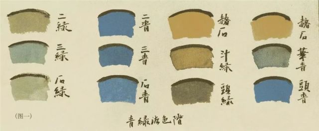 千里江山图这丹青千里是谁少年豪情落笔