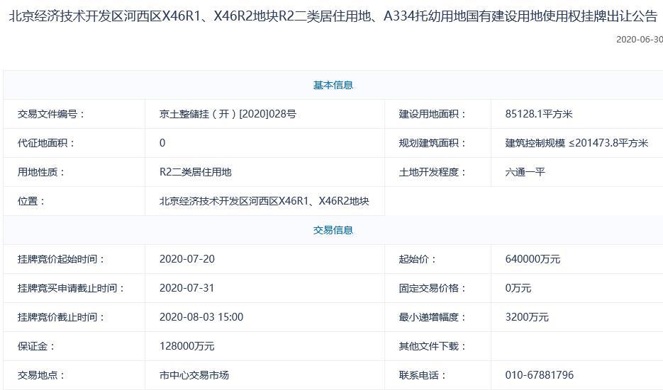 北京经济技术开发区|中海79.2亿元竞得北京亦庄经开区1宗住宅用地 溢价率23.75％