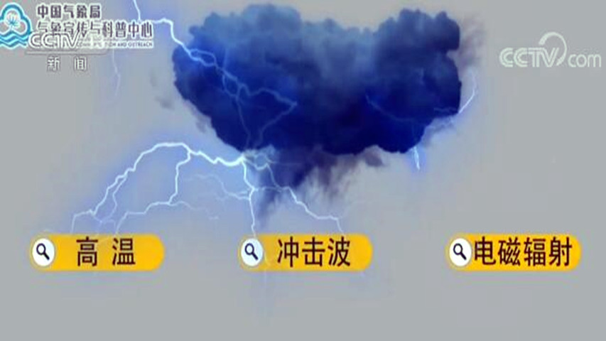 北京|北京河北等多地出现密集雷电 气象专家分析壮观景象背后那些事