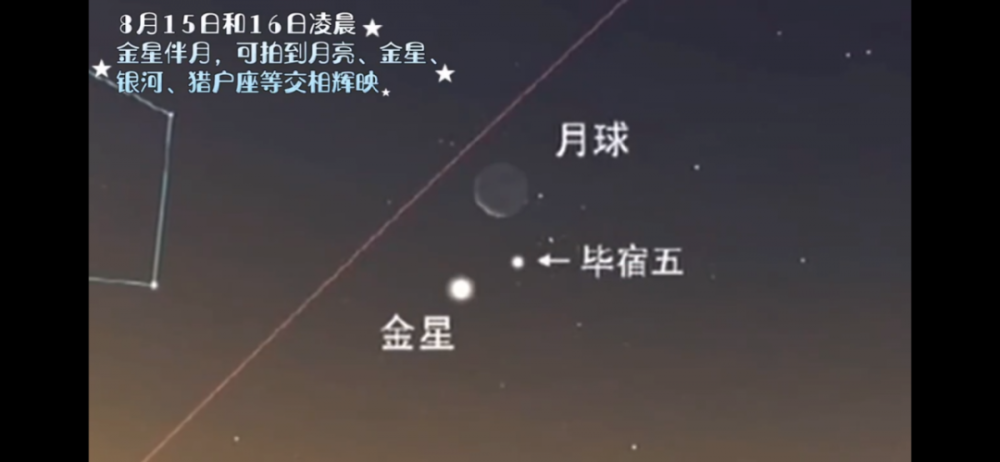 英仙座流星雨|昨晚上超级大月亮错过了？100年仅有6次的奇观，今晚上演！