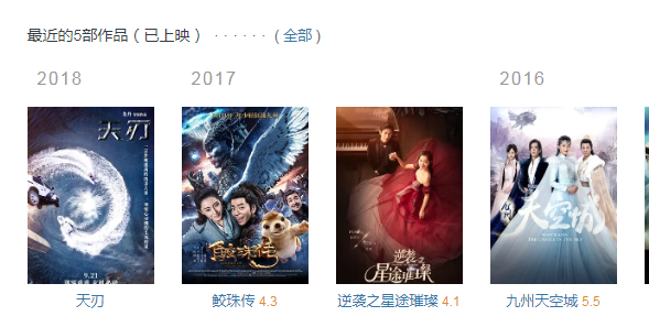 张鲁一|原著参与编剧，张鲁一于和伟实力加盟，《三体》偏偏不重视导演