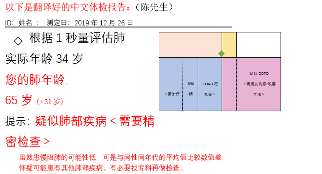 解读 34岁的人为何拥有65岁的身体机能 腾讯新闻
