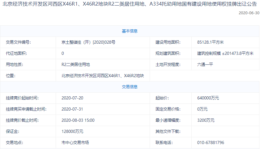 北京经济技术开发区|北京8月首拍诞生“地王”，中海79亿落子亦庄河西！