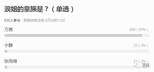 万茜|万茜，以一己之力拉垮浪姐收视的真皇族…