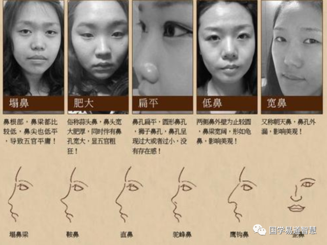 面相学 教你如何看女人的鼻子以及类型 腾讯网