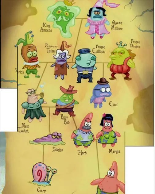 你们知道吗海绵宝宝考科目二失败了1258056次