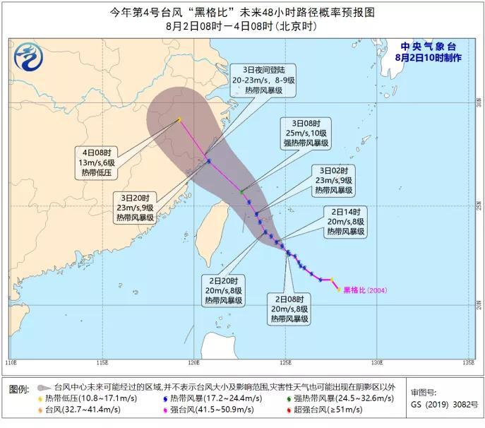 7月 静悄悄 8月扎堆来 腾讯新闻