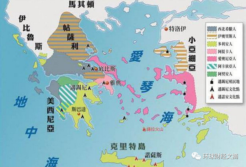 四大文明古国|没有西方文明，中国能独立发展出科学文明吗？