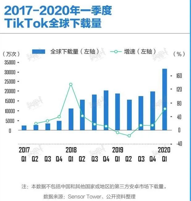 扎克伯格|构陷、谄权、阴谋中的扎克伯格，为何变成这样？