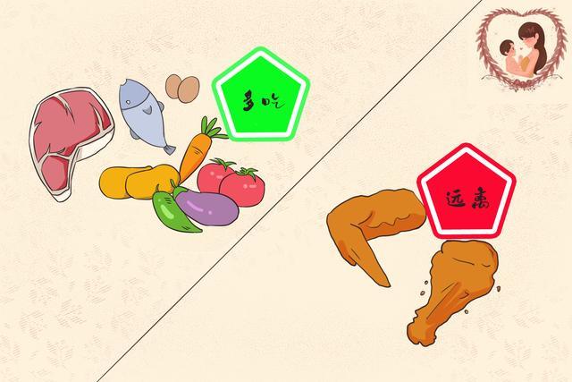 孩子|发育期的孩子肥胖，如何保证营养并且健康减肥？这些细节要了解