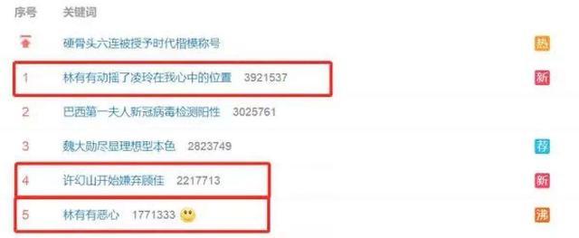 三十而已|《三十而已》大结局，许幻山入狱，顾佳带着许子言离开上海