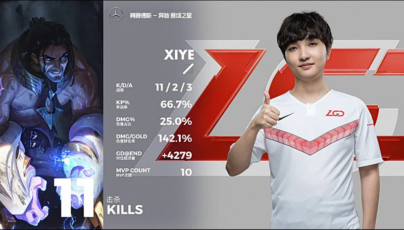 LGD终于挤进季后赛！兮夜已经拿下了10个Mvp！