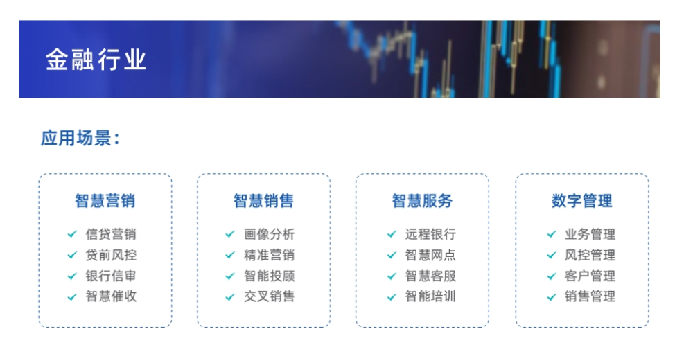 百應與螞蟻集團微軟華為雲等共同入選2020愛分析銀行數字化廠商全景