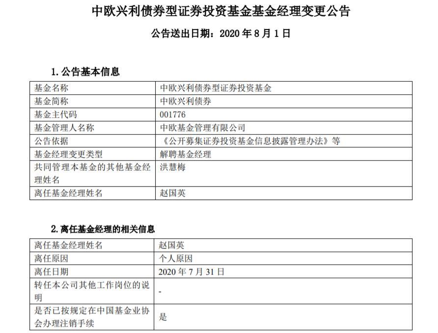 中欧基金 一日走两位基金经理