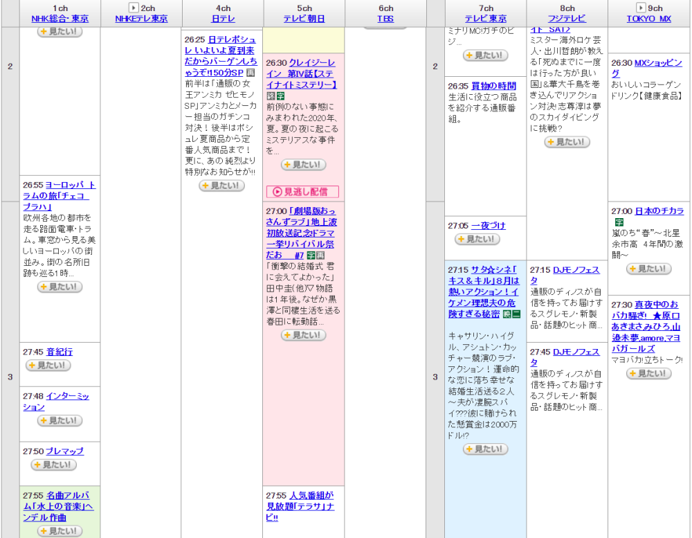 日本妹子约我27点去找她玩儿 咋整 腾讯新闻