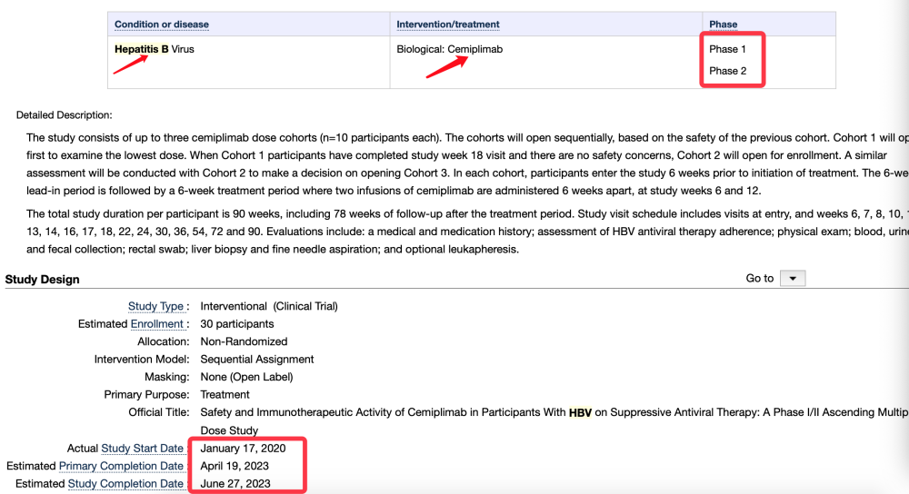 乙肝|乙肝在研新药西米单抗，I/II期递增多剂量，评估潜在治疗安全性