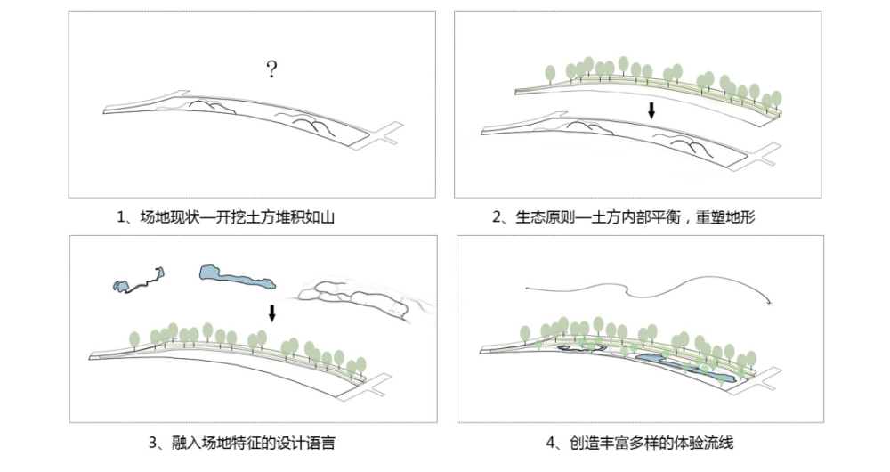 公园|城市人文空间·中隐于市的画卷生活