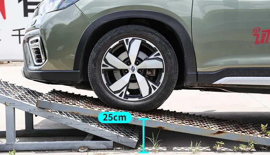 最大侧倾角测试