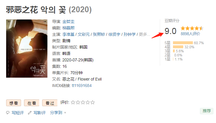 邪恶之花|紧凑不墨迹！韩剧《邪恶之花》热播，口碑炸裂，豆瓣高达9.0