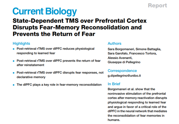 强迫症|强迫症有救了！科学家证实：非侵入性磁刺激可消除负面记忆